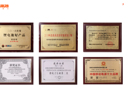 2016年奖状与荣誉2