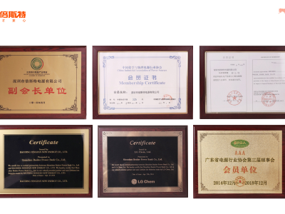 2014年奖状与荣誉